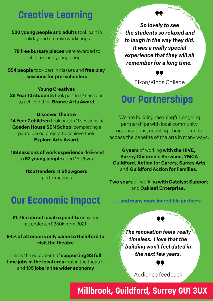 Impact doc p2